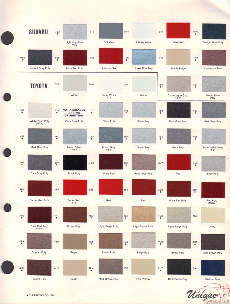 1987 Toyota Paint Charts Martin-Senour 1
